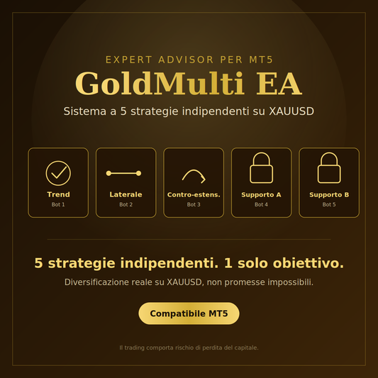 GoldMulti EA — 5 Bot, 5 Strategie, 1 Sola Missione: XAUUSD  Unico al mondo!!